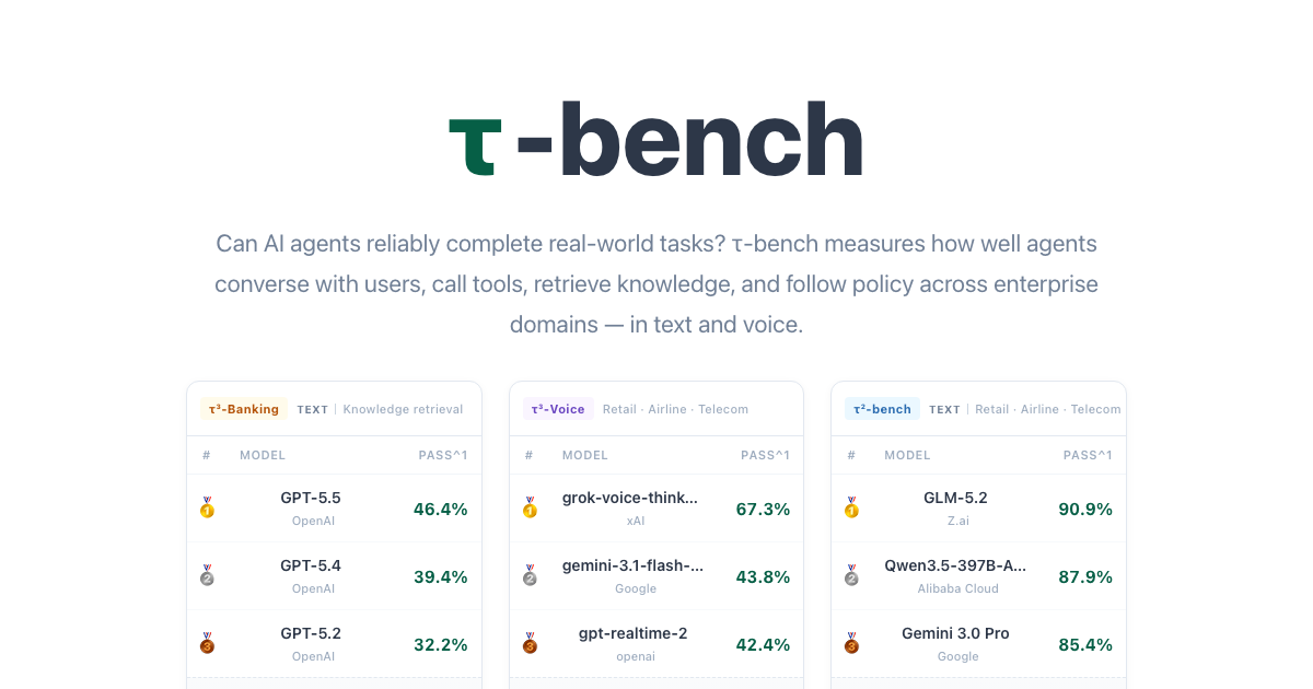 taubench.com image